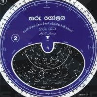 Tharu Golaya